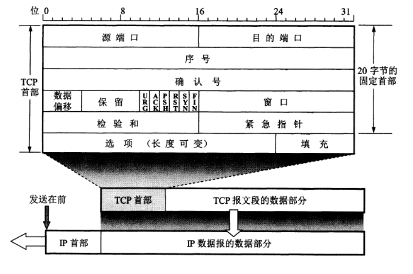 Image text